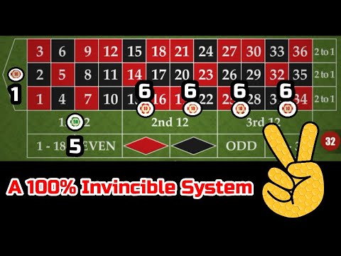 24betting Login